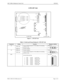 Page 151NECA 340-414-210 Revision 2.0 Page 1 of 2
MCU 5000A Multipoint Control Unit GSD-001
1.5M LIF Unit
Figure 1:   1.5M LIF Unit
NORTESTNOR
TEST
1.5 M LIF
SW 1
RC1~RC8SW 1
CN  4
CN  3 RC1~RC8
RC   8
6
RC  17
5
4
3INF  4
INF
INF
INF 3
 2
 1(AMBER)
(AMBER)
CN 1
CN 2CN 4
CN 3
(a) SIDE VIEW (b) FRONT VIEW
(AMBER) (AMBER)
(LED)2
S1
S2
Table 1: Switch and Strap Setting for 1.5M LIF Unit
Component Setting Function Shipping Condition
S1
TEST sideAccess to CPU irrespective of slot address for mounting 
position of...