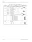 Page 158Page 2 of 4 NECA 340-414-210 Revision 2.0
GSD-003 MCU 5000A Multipoint Control Unit
Table 1: Switch and Strap Setting for H0-INF Unit
Component Setting Function Shipping Condition
S1 TEST  side Access to CPU irrespective of slot address for mounting 
position of unit.NOR side
NOR side Normal condition
S2 - Line Switch (CH1) INS side
T1 side Private Line (~1.5M)
INS side INS NET 1500
S3 - Line Switch (CH2)
T1 side Private Line (~1.5M)
INS side INS NET 1500
S4 NOR side Normal condition
NOR side
TEST  side...