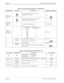 Page 166Page 2 of 2 NECA 340-414-210 Revision 2.0
GSD-005 MCU 5000A Multipoint Control Unit
Table 1: Switch and Strap Setting for V SW/LSD Unit
COMPONENTS SETTING FUNCTION SHIPPING CONDITION
CONF A/B 
(Toggle SW, 
SW1)Selects the status indication of conference A.
(Toggle SW is in up state.) 
Selects the status indication of conference B.
(Toggle SW is in down state.)
RST (Push-
button SW, 
SW3)_ For resetting the PN pattern alarm. PUSH:  RESET
MON SEL
(Thumb wheel 
SW, SW2)_Selects the output (CH1-CH8) for...