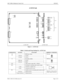 Page 169NECA 340-414-210 Revision 2.0 Page 1 of 2
MCU 5000A Multipoint Control Unit GSD-007
A SUM Unit
Figure 1:   A SUM Unit
CN1
CN2A SUM
NOR
256
256S2
S3
RV 1
SW 1 CN 3RC 20RC13 RC 12 RC 11RC 10RC 3 RC 2 RC 1
CH 8
CH 1
CH 1 CH 8
MON OUTCONF A
CONF BMS BMS A SB-ADPCM
µ-LawPCM
SB-ADPCM
µ-LawPCM
CONF A
CONF B
S1
(a) SIDE VIEW (b) FRONT VIEW
INH
512
512
(LED)
Table 1: Switch and Strap Settings for  a SUM Unit
COMPONENTS SETTING FUNCTION SHIPPING CONDITION
S2
S3- ROM type setting.
256 side.
256 side 27C256
512 side...