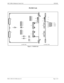 Page 171NECA 340-414-210 Revision 2.0 Page 1 of 4
MCU 5000A Multipoint Control Unit GSD-008
PG/SIO Unit
Figure 1:   PG/SIO Unit
CN1
CN2SW 1(1)
RC 1~4 L
S14
S15
S16
S17
CN 4
CN 3
S8
S11INT 3
INT 4 EXT 1
EXT 2 S2
S5 INT 1
INT 2S3 S4 S6
S7 IN NOR DBGS 1IN
S 13
S 12
S 10
S 9SW 1
RC 1~4
CN 4
CN 38
1
RC 1
RC 2
RC 3
 RC 4C L0S
SLP 3
SLP 2
SLP 1
(a) SIDE VIEW (b) FRONT VIEW
E
(RED)
(AMBER)
(AMBER)
(AMBER)
 (LED)
SW 2
14
EXT 3
EXT 4CH 4
CH 1 