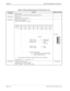 Page 176Page 2 of 4 NECA 340-414-210 Revision 2.0
GSD-009 MCU 5000A Multipoint Control Unit
Table 1: Switch and Strip Setting for M CONT Unit (1 of 2)
Components Function Shipping Condition
SW1 (NMI) Re-start switch
Requests the CPU for NMI (Non-Maskable Interrupt) (Push On)_
SW2 (RST) Reset switch
Requests for CPU reset (Push On)_
SW3 (D IN) DIP switch for debugging
Board for input of data of 8 bit length
ALL OFF
SW4 (LMT) LED check switch (on-latch)
Lighting check of all units in the MCU
Set Up ® Normal Down...