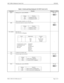 Page 177NECA 340-414-210 Revision 2.0 Page 3 of 4
MCU 5000A Multipoint Control Unit GSD-009
Table 1: Switch and Strip Setting for M CONT Unit (2 of 2)
Components Function Shipping Condition
BATT Backup power control (ON/OFF)
When installed, should be set to ON side.OFF side
DBS External unit data bus selection (8 bits/16 bits) 8 side
CN3 (MON) RS-232C port
RS-232C port for debugging
Communications system: Full duplex
Communication rate: 9600 bps
Sync system: Asynchronous
Data type: Start bit 1
Data bit 8
Stop...