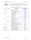 Page 191NECA 340-4 14- 22 0  Revisio n 2.0   Page 3 o f 8
MCU  5000A Multipoint Control  U nit   INT-001
4. SYSTEM  