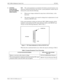 Page 195NECA 340-414-220 Revision 2.0 Page 7 of 8
MCU 5000A Multipoint Control Unit INT-001
5. SYSTEM 
PARAMETER 
BACKUP ERROR 
PROCESSING5.01The system parameters are retained in the battery-powered memory even 
when the commercial electricity fails, but the  system-parameter contents may be 
destroyed by causes like the following:
(1) When power outage continued for many hours with the battery  in the 
dead state.
(2) The memory contents were caused to change due to replacement of a unit 
(chiefly an MCONT...