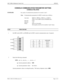 Page 201NECA 340-414-220 Revision 2.0 Page 1 of 2
MCU 5000A Multipoint Control Unit SPR-003
CONSOLE COMMUNICATION PARAMETER SETTING
CONSOLE RELATED
SUMMARY:Set a parity of communication parameters for consoles 2 and 3.
Note:
Communication parameters for MCU console are as follows:
Line rate: 9600 b/s, 4800 b/s, 2400 b/s, or 1200 b/s
(This is set on DIP switch of PG/SIO unit.)
Start bit: 8 bits
Stop bit: 1 bit
Parity: None or even parity
(Even parity can be set in consoles 2 and 3 only.)
STEP PROCEDURE
1 Set DIP...