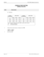 Page 208Page 2 of 2 NECA 340-414-220 Revision 2.0
SPR-006 MCU 5000A Multipoint Control Unit
CONSOLE PORT SETTING
CONSOLE RELATED
STEP PROCEDURE 
[2] Indication
SYSTEM 
PARAMETERINDICATION SYSTEM 
PARAMETERINDICATION
PORT 1 PORT 2 PORT 3 PORT 1 PORT 2 PORT 3
0XH YES YES YES 4XH  YES YES NO
1XH NO YES YES 5XH NO YES NO
2XH YES NO YES 6XH YES NO NO
3XH NONO YES 7XH NONONO
YES: Indication is displayed according to GRRC command or INET command.
NO: Indication is not displayed.
X: Any hexadecimal numeral
2 Verify that...