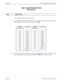 Page 210Page 2 o f 6   NECA 340 -41 4-2 20 Revisi on  2.0
SPR-007   MCU 5000A Mult ipoint Con trol Unit
1.5M LIF LINE R ATE SETTING
[2]   Sys tem parameter values on set ting the line rate for  each address (31H, 33H, 35H, 37H ).  The  