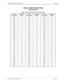 Page 211NECA 340-414-220 Revision 2.0 Page 3 of 6
MCU 5000A Multipoint Control Unit SPR-007
1.5M LIF LINE RATE SETTING
LINE RELATED
Table 1: Number of Ports for System Parameter
SYSTEM 
PARAMETERNUMBER OF 
PORTSSYSTEM 
PARAMETERNUMBER OF 
PORTSSYSTEM 
PARAMETERNUMBER OF 
PORTS
01H 1 21H 33 41H 65
02H 2 22H 34 42H 66
03H 3 23H 35 43H 67
04H 4 24H 36 44H 68
05H 5 25H 37 45H 69
06H 6 26H 38 46H 70
07H 7 27H 39 47H 71
08H 8 28H 40 48H 72
09H 9 29H 41 49H 73
0AH 10 2AH 42 4AH 74
0BH 11 2BH 43 4BH 75
0CH 12 2CH 44 4CH...