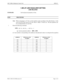 Page 239NECA 340-414-220 Revision 2.0 Page 1 of 2
MCU 5000A Multipoint Control Unit SPR-012
1.5M LIF LINE EQUALIZER SETTING
LINE RELATED
SUMMARY:
Set the physical properties of line.
STEP PROCEDURE 
Note:
When connecting to a T1 line, set the equalizer value according to the cable distance.  In the 
case of an NTT line, however, fix the value to “EQL-A” before use.  The line equalizer can 
be set independently for each line.
1 Enter the following command.
SSPR__ n1 =  x1 __n2 = x2 __ … ni = xi … ¿
ni:
System...