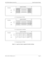 Page 27NECA 340-414-100 Revision 2.0Page 15
MCU 5000A Multipoint Control Unit General Description Manual
(a)  Communicating by 64 kbps
(b)  Communicating by 2×64 kbps
(c)  Communicating by 384 kbps
Figure 3-4:   Logical Line Number Assignment (Line Rate 2×64 kbps)
024Logical Line Number
LIF1
LIF2 (Time Slot)
....................
....................
....................12
310
11
13 14
15
2223
25
26 2734
35
024Logical Line Number
LIF1
LIF2 (Time Slot)
....................
.......................