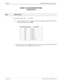 Page 264Page 2 of 4 NECA 340-414-220 Revision 2.0
SPR-015 MCU 5000A Multipoint Control Unit
H0-INF LIF LINE RATE SETTING
LINE RELATED
STEP PROCEDURE 
x
i:
System parameter value See below:
[1] System parameter values on setting the line rate for each address (30H, 32H, 34H, 36H).  
The factory shipment value is 05H
.
SYSTEM PARAMETER LINE RATE
20H  56 kb/s
30H 56 kb/s×2
00H 64 kb/s
10H 64 kb/s×2
25H 336 kb/s
05H 384 kb/s
15H 384 kb/s x 2
35H 336 kb/s x 2
[2] System parameter values on setting the number of ports...