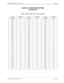 Page 265NECA 340-414-220 Revision 2.0 Page 3 of 4
MCU 5000A Multipoint Control Unit SPR-015
H0-INF LIF LINE RATE SETTING
LINE RELATED
Table 1: Number of Ports For System Parameter
SYSTEM 
PARAMETERNUMBER OF 
PORTSSYSTEM 
PARAMETERNUMBER OF 
PORTSSYSTEM 
PARAMETERNUMBER OF 
PORTS
01H 1 21H 33 41H 65
02H 2 22H 34 42H 66
03H 3 23H 35 43H 67
04H 4 24H 36 44H 68
05H 5 25H 37 45H 69
06H 6 26H 38 46H 70
07H 7 27H 39 47H 71
08H 8 28H 40 48H 72
09H 9 29H 41 49H 73
0AH 10 2AH 42 4AH 74
0BH 11 2BH 43 4BH 75
0CH 12 2CH 44...