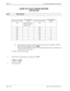 Page 268Page 2 of 18 NECA 340-414-220 Revision 2.0
SPR-016 MCU 5000A Multipoint Control Unit
H0-INF LIF CLOCK SOURCE SETTING
LINE RELATED
STEP PROCEDURE 
SYSTEM PARAMETERCLOCK SOURCE
(CH)SYSTEM PARAMETERCLOCK SOURCE
(CH)
00H Automatic (automatic 
selection of line in its 
numerical order)09H 9
01H 1 0AH 10
02H 2 0BH 11
03H 3 0CH 12
04H 4 0DH 13
05H 5 0EH 14
06H 6 0FH 15
07H 7 10H 16
08H 8 80H N/A
[2] System parameter values on setting the clock source mask for the addresses 3CH and 
3DH.  The factory shipment...