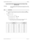 Page 287NECA 340-414-220 Revision 2.0 Page 1 of 2
MCU 5000A Multipoint Control Unit SPR-018
TALKER DETECTION FORWARD PROTECTION TIME SETTING
VOICE RELATED
SUMMARY: When automatically switching on detection of voice, protection time is set until 
the start of detecting the voice of another talker after disappearance of the current 
voice signal.
STEP PROCEDURE 
Note:
Set talker detection forward protection time with the factory shipment value (0DH
) as a 
general rule.  If change is necessary for any reason, be...