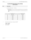 Page 290Page 2 of 2 NECA 340-414-220 Revision 2.0
SPR-019 MCU 5000A Multipoint Control Unit
TALKER DETECTION VOICE LEVEL SETTING
VOICE RELATED
STEP PROCEDURE 
x
i:
System parameter values See below:
[2] System parameter values to be used when setting talker detection levels for the addresses 
60H to 67H.
The factory shipment value of the system parameter for setting talker detection level is 
06H
.
SYSTEM PARAMETER TALKER DETECTION  
VOICE LEVELSYSTEM PARAMETER TALKER DETECTION  
VOICE LEVEL
00H No talker...