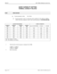 Page 308Page 2 of 2 NECA 340-414-220 Revision 2.0
SPR-027 MCU 5000A Multipoint Control Unit
AUDIO CAPABILITY SETTING
TERMINAL CAPABILITY RELATED
STEP PROCEDURE 
x
i:
System parameter values See  below:
[1] System parameter values on setting the audio capability for the addresses 100H to 
103H. The factory shipment value for the system parameter is 0AH 00H 00H 00H
.
SYSTEM PARAMETER  AUDIO CAPABILITY
ADDRESS
103HADDRESS
102HADDRESS
101HADDRESS
100Hm-law (G.725 TYPE 0) G.722-64 G.722-48
00H 00H 00H 00H OFF OFF...