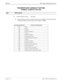 Page 310Page 2 of 6 NECA 340-414-220 Revision 2.0
SPR-028 MCU 5000A Multipoint Control Unit
TRANSFER RATE CAPABILITY SETTING
TERMINAL CAPABILITY RELATED
STEP PROCEDURE 
x
i:System parameter values See below:
[2] System parameter values on setting the transfer rate  capability for the address 104H.  
The factory shipment value for the system parameter is 
C2H.
SYSTEM PARAMETER USABLE TRANSFER RATE
00H None
01H 64 kb/s
02H 64 kb/s×2
03H 64 kb/s and 64 kb/s×2
40H 128 kb/s
41H 64 kb/s and 128 kb/s
42H 64 kb/s×2 and...