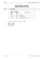 Page 322Page 2 of 2 NECA 340-414-220 Revision 2.0
SPR-032 MCU 5000A Multipoint Control Unit
MLP CAPABILITY SETTING
TERMINAL CAPABILITY RELATED
STEP PROCEDURE 
SYSTEM PARAMETER
MLP CAPABILITY
ADDRESS
111 HADDRESS
11 0 H
00H 00H OFF
00H 02H MLP-4K: ON
00H 04H MLP-6.4 K: ON
00H 06H MLP-4 K and MLP-6.4 K: ON
2 Verify that the normal response is displayed with “OK
”.
If YES
, go to Step 3
.
If NO
, go to Step 1
.
3 End of procedure. 