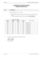 Page 336Page 2 of 4 NECA 340-414-220 Revision 2.0
SPR-040 MCU 5000A Multipoint Control Unit
TRANSFER RATE MODE SETTING
TERMINAL MODE RELATED
STEP PROCEDURE 
x
i:
System parameter values See below:
[1] System parameter values on setting the transfer rate mode for the addresses 124H to 
127H.
The factory shipment value for the system parameter is 00H 02H 00H 00H
.
SYSTEM PARAMETER
Transfer rate mode 
ADDRESS
127HADDRESS
126HADDRESS
125HADDRESS
124H
00H 00H 00H 01H 64 kb/s is ON.
00H 00H 00H 02H 64 kb/s x 2 is ON....