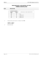 Page 354Page 2 of 2 NECA 340-414-220 Revision 2.0
SPR-049 MCU 5000A Multipoint Control Unit
MBE MESSAGE (LSD2) MODE SETTING
TERMINAL MODE RELATED
STEP PROCEDURE 
SYSTEM PARAMETER
MBE MESSAGE (LSD2) MODE SETTING
ADDRESS
13BHADDRESS
13AH
00H 00H OFF
00H 01H 1200 b/s is ON.
00H 04H 4800 b/s is ON.
00H 08H 9600 b/s is ON.
2 Verify that the normal response is displayed with “OK
”.
If YES
, go to Step 3
.
If NO
, go to Step 1
.
3 End of procedure. 