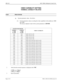 Page 362Page 2 of 2 NECA 340-414-220 Revision 2.0
SPR-103 MCU 5000A Multipoint Control Unit
VIDEO CAPABILITY SETTING
TERMINAL CAPABILITY RELATED
STEP PROCEDURE 
x
i:
System parameter values See below:
[1] System parameter values on setting the video capability for the addresses 108H 
and 109H.
The factory shipment value for the system parameter is 22H 02H
.
SYSTEM PARAMETER 
VIDEO CAPABILITY ADDRESS
A: 209H
B: 269HADDRESS
A: 208H
B: 268H
00H 05H QCIF: 4/29.79 is ON
00H 09H QCIF: 3/29.79 is ON
00H 11H QCIF:...