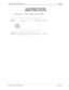 Page 363NECA 340-414-220 Revision 2.0 Page 1 of 2
MCU 5000A Multipoint Control Unit SPR-104
LSD CAPABILITY SETTING
TERMINAL CAPABILITY RELATED
LSD Capability (A: +20AH ~ 20BH) (B: +26AH ~ +26BH)
b7
b6b5
b4 b3 b2 b1 b0
b2 : 1200 bps
b3 : 4800 bpsDefault = 00H A: +20AH
00
0 fixed0000 fixed
0 fixed
b4 : 6400 bps
b6 : 9600 bps B: +26AH
b7 : 14,400 bps
b7
b6b5
b4 b3 b2 b1 b0
Default = 00H 0 fixed0 fixed
0 fixed0 fixed 0 fixed
0 fixed
0 fixed0 fixed A: +20BH
B: +26BH 