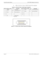 Page 38Page 26NECA 340-414-100 Revision 2.0
General Description Manual MCU 5000A Multipoint Control Unit
 (2) Table 4-2 and  Fig. 4-3 shows 1.5M LIF Connector Pin Assignment
-:  Not Used
Figure 4-3:   1.5M LIF (CH1 to CH16) Connector Pin Assignment
Table 4-2: 1.5M LIF (CH1 to CH16) Signal Assignment
PIN NO. SIGNAL NAME I /O REMARKS PIN NO. SIGNAL NAME I /O REMARKS
1 SHIELD Cable shield 9 T (B)+ OUT Transmitting Data (B)
2 T (A)- OUT Transmitting Data (A) 10 -
3 - 11 R (B)+ IN Receiving Data (B)
4 R (A)- IN...