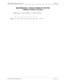 Page 373NECA 340-414-220 Revision 2.0 Page 1 of 2
MCU 5000A Multipoint Control Unit SPR-109
MBE MESSAGE 1 (AUDIO) CAPABILITY SETTING
TERMINAL CAPABILITY RELATED
MBE Message 1 (Audio) Capability (A: +218H) (B: +278H)
b7
b6b5
b4 b3 b2 b1 b0
Default = 00H 0 fixed
0 fixed 0 fixed 0 fixed 0 fixed 0 fixed A: +218H
B: +278H0 fixed 0 fixed 