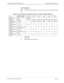 Page 39NECA 340-414-100 Revision 2.0Page 27
MCU 5000A Multipoint Control Unit General Description Manual
Line Management
4.06
The MCU 5000A manages for line state according to the following Table 
4-3.
_: Not transit
/: Not existed
Fz: Transit to Fz state TABLE 4-3  Table 4-3: User Side Primary Tributary Rate Layer 1 Status Transition (Pick-up)
INITIAL STATE F0 F1 F2 F3 F4 F5
STATE 
DEFINITIONOperation or Failure 
statePower OFF
(user side)Active FC1 FC2 FC3 FC4
STATE 
DEFINITIONSignaling 
 for InterfaceNo Data...