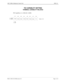 Page 383NECA 340-414-220 Revision 2.0 Page 1 of 2
MCU 5000A Multipoint Control Unit SPR-114
TIC CAPABILITY SETTING
TERMINAL CAPABILITY RELATED
TIC Capability (A: +222H) (B: +282H)
b7
b6b5
b4 b3 b2 b1 b0
Default = 01H 0 fixed
0 fixed
0 fixed0 fixed 0 fixed
0 fixed
0 fixedTIC A: +222H
B: +282H
1 : ON
0 : OFF 