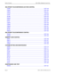 Page 414Page iiNECA 340-414-300 Revision 2.0
Table of Contents MCU 5000A Multipoint Control Unit
 MULTIPOINT TELECONFERENCE/LECTURE CONTROL
 COPR...........................................................................................................  COP-149
 CSPR ...........................................................................................................  COP-150
 CRPR ...........................................................................................................  COP-151
 CVCR...