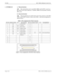 Page 418Page 2 of 6 NECA 340-414-300 Revision 2.0
INT-001 MCU 5000A Multipoint Control Unit
2:  INTERFACE A.  Physical Interface
2.01
The serial interface ports on the MCU 5000A and the MCU console are 
RS-232C D-sub 25-pin connectors.  The MCU 5000A can accept three consoles, 
MCU ports.
B.  Electrical Interface
2.02
The pin assignment for an RS-232C D-sub 25-pin connector on the MCU 
5000A and the MCU console is shown in the Table 1, and the pin arrangement is 
shown in Fig. 1.
Figure 1:  Pin Arrangement for...