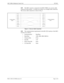 Page 419NECA 340-414-300 Revision 2.0 Page 3 of 6
MCU 5000A Multipoint Control Unit INT-001
2.03
The MCU console is connected to the MCU 5000A via a reverse cable 
connection (null modem).  A modem can connect via a straight cable connection.  
The reverse cable connection is shown in Fig. 2.
Figure 2:   Reverse Cable Connection
2.04
The communications requirements for the RS-232C interface of the MCU 
console are as follows:
• Synchronization : Start/Stop
• Baud Rate : 1200, 2400, 4800, 9600 b/s
• Character...