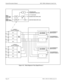 Page 56Page 44NECA 340-414-100 Revision 2.0
General Description Manual MCU 5000A Multipoint Control Unit
Figure 4-12:   Block Diagram of Voice Signal Process 2
TALK DECISION
LOAD CONTROL
S
TALK DECISION
LOAD CONTROL
S
-
DEC
DOCVD(MDRn)
CODED VOICE
SIGNAL INPUT
(MDRn)
CODED VOICE
SIGNAL OUTPUTVOICE/NON-VOICE
TALKING/NON-TALKING (APD)
A.T.T. VALUE (AAD)
DECODED VOICE OUTPUT (LDR)
SUM VOICE SIGNAL INPUT (LSD)
CH 1
CH 2
CH 3
CH 4
CH 5
CH 6
CH 7
CH 8MUX
DEM
MUX
DEM
A CODEC #2
(E32-441-Y1438-0A00)A CODEC #1...