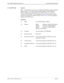 Page 59NECA 340-414-100 Revision 2.0Page 47
MCU 5000A Multipoint Control Unit General Description Manual
I:  M CONT Unit General
4.23
The M CONT unit consists of V53CPU (UPD70236), 256 kbytes ROM 
(UPD27C1001×2), 3.6 Mbytes RAM (UPD424400×8), (UPD431000×2),1 
Mbytes Memory Card, and Real-time Clock (RTC-62421) etc., and which 
controls the MCU 5000A.  The interruption and serial communication control 
operation are performed with the V53 ICU or SCU.  Fig. 4-14 shows the Block 
Diagram of M CONT unit....