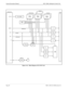 Page 60Page 48NECA 340-414-100 Revision 2.0
General Description Manual MCU 5000A Multipoint Control Unit
Figure 4-14:   Block Diagram of M CONT Unit
OSC 31.9488 MHz CLOCK IN UPD70236 (V53)
INT
SCUTTL/
RS-232C
CN3 UPD4711A
ADDRESS
DEC
RAM
CARD
SRAM X 2
(128 KB) DRAM X 2
(3.5 MB) ROM X 2
(256 KB)UPD431000 UPD424400
UPD27C1001AD
ADDRESS
ADDRESS BUS
DATA
DATA BUS
CONT
CONTROL BUS
REAL TIME
CLOCK
SYS BUS 