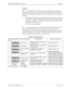 Page 645NECA 340-414-500 Revision 2.0 Page 7 of 14
MCU 5000A Multipoint Control Unit INT-001
Diagnosis
5.11
The M CONT unit conducts the diagnosis of the hardware during the 
initial processing after power-up, and the result is indicated by the LED.   When  a 
failure has occurred during the operation, the failure condition is also indicated by 
the LED.
• ST8:lights when the battery voltage of the memory card drops or the mem-
ory card is not mounted.  When the memory card is not mounted, reset and 
restart...