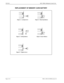 Page 694Page 2 of 2 NECA 340-414-500 Revision 2.0
TCP-018 MCU 5000A Multipoint Control Unit
REPLACEMENT OF MEMORY CARD BATTERY
Figure 1:  Loosing Screw Figure 2:  Removing Battery
Figure 3:  Setting Battery Figure 4: Insert Battery 
Figure 5:  Tighten Screw 