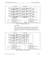 Page 75NECA 340-414-100 Revision 2.0Page 63
MCU 5000A Multipoint Control Unit General Description Manual
Figure 7-2:   Signal Flow of Voice Signals
Picture Signal
7.08 Among the line data of 4 terminals, the picture signal is received on V 
SW/LSD IF unit via LIF unit and EC H221 MUX unit.  V SW/LSD IF unit 
distributes the coded video signal of the broadcasting terminal to the other 
terminals by the control of  CPU.  The signal flow of video signals are as shown in 
Fig. 7-3.
Figure 7-3:   Signal Flow of...