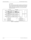 Page 76Page 64NECA 340-414-100 Revision 2.0
General Description Manual MCU 5000A Multipoint Control Unit
Low-speed Data
7.09
The control data for the multipoint teleconference is transmitted/received 
to/from the terminals through the LSD bus, the EC H221 MUX unit, and the LIF 
unit under control of the CPU.  The electrical whiteboard data received from the 
LDS bus is distributed again to the LSD buses.  Fig. 7-4 shows an example of the  
distribution of the electrical whiteboard data is received by the CPU...