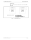 Page 85NECA 340-414-100 Revision 2.0Page 73
MCU 5000A Multipoint Control Unit General Description Manual
Interface Format
7.25
Fig. 7-7 shows the format of this interface.  Format of line are HDLC 
frame format.
Figure 7-7:   Command/Response Format
COMMAND RESPONSE
COMMAND CLASSIFICATION
COMMAND CODE
PARAMETER
(MAX. 254 BYTE)PARAMETER
(MAX. 254 BYTE) RESPONSE CLASSIFICATION
RESPONSE CODE +0
+1
+2+0
+1
+21 BYTE
1 BYTE
COMMAND/RESPONSE CLASSIFICATION: 01H = FOR MULTIPOINT CONTROL
02H = FOR CASCADE COMMUNICATION...