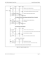 Page 87NECA 340-414-100 Revision 2.0Page 75
MCU 5000A Multipoint Control Unit General Description Manual
Figure 7-8:  Sequence Example (2 of 4)
SWITCHING
MCU
TERMINAL1TERMINAL2
TERMINAL3
DEPRESS [SLCT RCV] KEY ON REMOTE CONTROLLER
PICTURE OF CONFERENCE ROOM EXCEPT ORIGINAL REQUESTING TERMINAL IS FREEZED.
PICTURE OF ORIGINATING CONFERENCE ROOM IS SWITCHED IN ALL DATA MODE.
RESPONSE TO ORIGINAL REQUESTING TERMINAL IS NOTIFIED RPR (03/01)
[FPR]
[FUR]
RPI (03/01)
RPI (03/01)
RPI (0)RPI
INDICATION
RPI
INDICATION
RPI...