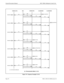 Page 88Page 76NECA 340-414-100 Revision 2.0
General Description Manual MCU 5000A Multipoint Control Unit
Figure 7-8:  Sequence Example (3 of 4)
CONSOLE (PC) MCU INSTRUCTOR CLASSROOM1 CLASSROOM2
[TALKER RQT] EQR
EQI
EQIEQI EQI
INDICATION
INDICATION
INDICATION
INDICATION
INDICATION
INDICATION
INDICATIONEQI
ECI
ETI
MPI
SPI
ETIEQR
EQI
ERC
ECIEQI
EQI
ECI
ECI [TALKER CANCEL][TALKER RQT]
[TK ALW]
[SITE SELECTION]
[INS/TK]
[START] ETK
ETI
MPR
MPI
SPR
SPI
ETK
ETI
ETI
ETI SPI
SPI MPI
MPI ETI
ETI
[ ] :  KEY ON THE MCU...