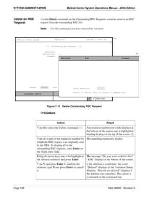 Page 142Page 130NDA-30026   Revision 6
SYSTEM ADMINISTRATION Medical Center System Operations Manual - JAVA Edition
Delete an RSC 
RequestUse the Delete command on the Outstanding RSC Requests screen to remove an RSC 
request from the outstanding RSC file.
Note:Use this command if you have removed the extension.
Figure 7-17   Delete Outstanding RSC Request
Procedure
MCS Status    Attendant Status Medical Center System
   Call  Status
Trnfr
S
SupervisorTue Aug 17 09:02 am
D
Off-line ***  Outstanding RSC Requests...