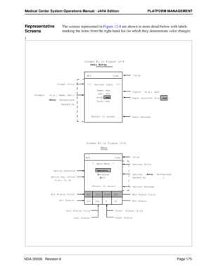 Page 187NDA-30026   Revision 6Page 175
Medical Center System Operations Manual - JAVA Edition PLATFORM MANAGEMENT
Representative 
ScreensThe screens represented in Figure 12-8 are shown in more detail below with labels 
marking the items from the right-hand list for which they demonstrate color changes:
)
  
MCS               TimeTitle
Prompt Title
Inputs  (e.g., xxx)
Input selected (e.g. xxx ) Prompts   (e.g., Name, Ext.)
(Note:  Background
marked by        ***  Patient Input  ***
Name: xxx
Ext: xxx
Room: xxx...
