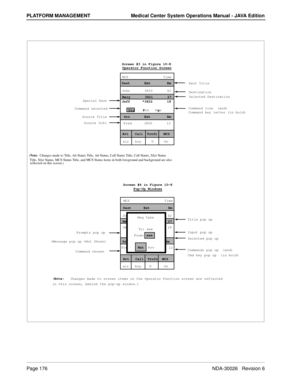 Page 188Page 176NDA-30026   Revision 6
PLATFORM MANAGEMENT Medical Center System Operations Manual - JAVA Edition
MCS                 Time
Dest      Ext         Rm
John      3820        42
Mary      3821        27
Jeff      3822        18
Dir  Prk  Pge
Fred   3800            12
Att   Call  Trnfr  MCS
alr   bsy    D      On Src       Ext        Rm
Screen #3 in Figure 10-8
Operator Function Screen
Special Dest
Command selected
Source Title
    Source InfoDest Title
Destination
Selected Destination
Command line...
