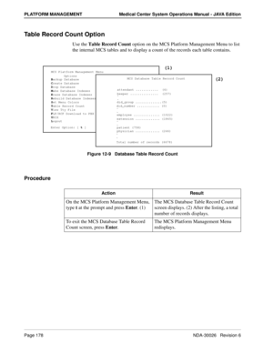 Page 190Page 178NDA-30026   Revision 6
PLATFORM MANAGEMENT Medical Center System Operations Manual - JAVA Edition
Table Record Count Option
Use the Table Record Count option on the MCS Platform Management Menu to list 
the internal MCS tables and to display a count of the records each table contains.
Figure 12-9   Database Table Record Count
Procedure
MCS Platform Management Menu
Options
Backup Database
Create Database
Drop Database
Make Database Indexes
Erase Database Indexes
Rebuild Database Indexes
Set Menu...