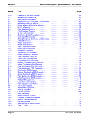 Page 10Page viiiNDA-30026  Revision 6
FIGURES Medical Center System Operations Manual - JAVA Edition
Figure TitlePage
5-10 Parked Call Retrieval Window. . . . . . . . . . . . . . . . . . . . . . . . . . . . . . . . . . . . . . . . . . .  80
5-11 Beeper Function Window  . . . . . . . . . . . . . . . . . . . . . . . . . . . . . . . . . . . . . . . . . . . . . .  82
6-1 Database Administration . . . . . . . . . . . . . . . . . . . . . . . . . . . . . . . . . . . . . . . . . . . . . . .  85
6-2 Record Field and...