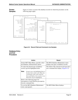 Page 99NDA-30026    Revision 6Page 87
Medical Center System Operations Manual DATABASE ADMINISTRATION
Screen 
SamplesFigure 4-2 shows several of the database records for which the procedures on the 
following pages apply:
Figure 6-2   Record Field and Command Line Samples
Database Entry 
and Exit 
Procedure
***  Patients ***
Name:
Account Number:
Room Number:
Bed Number:
DID Number:
Age:
Sex:
Address:
City:
State:
Visitors:
Phone Service:
Special:
Comment:
Admit  Discharge  Modify  View  Print  Quit
***...